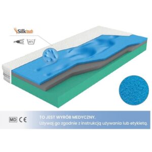 Wygodny Materac Materasso AQUA SLEEP z linii THERMO