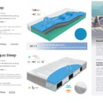 Wygodny Materac Materasso AQUA SLEEP z linii THERMO