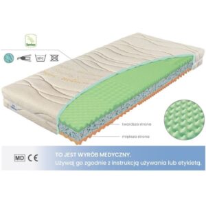 Wygodny Materac Materasso KLASIK PL z linii FLEXIBLE
