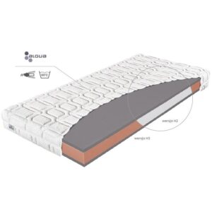Wygodny Materac Materasso PREMIER PL 19 cm z linii FLEXIBLE