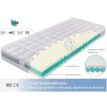 Wygodny Materac Materasso SULTAN TERMOPUR PL z linii THERMO