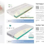 Wygodny Materac Materasso SULTAN TERMOPUR PL z linii THERMO