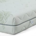 Wygodny Materac Materasso TERMOPUR COMFORT PL 19 cm z linii THERMO