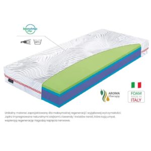 Wygodny Materac Materasso BEAST LAVENDER z linii SWISS