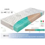 Wygodny Materac Materasso NATUR BIOGREEN PL z linii BIO-GREEN