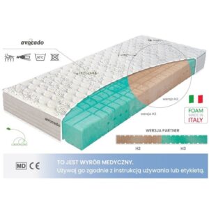 Wygodny Materac Materasso NATUR BIOGREEN PL z linii BIO-GREEN