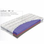 Wygodny Materac Materasso LAVENDER DUO PL z linii SWISS