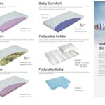 Wygodny Materac Dziecięcy Materasso BABY KOKOS