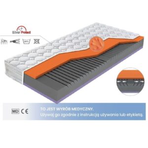 Wygodny Materac Materasso BACK STRETCH z linii SWISS