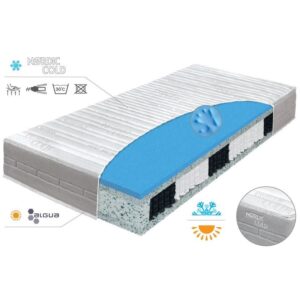 Wygodny Materac Materasso HYBRID AQUASLEEP z linii SWISS