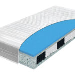 Wygodny Materac Materasso HYBRID AQUASLEEP z linii SWISS