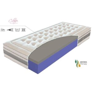 Wygodny Materac Materasso LUSSA z linii FLEXIBLE