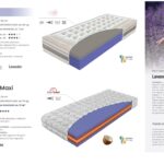 Wygodny Materac Materasso LUSSA z linii FLEXIBLE