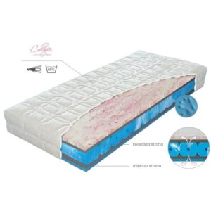 Wygodny Materac Materasso OCTAGON z linii SWISS