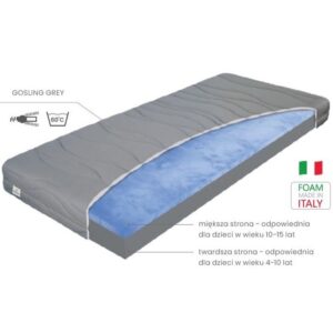Wygodny Materac Materasso TEENAGE z linii FLEXIBLE