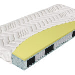 Wygodny Materac Materasso POCKET VISCO z linii POCKET